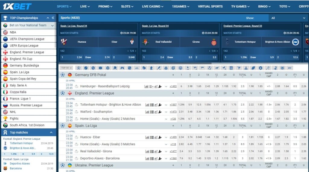 A visual representation of the guidelines for event start times and their impact on betting.