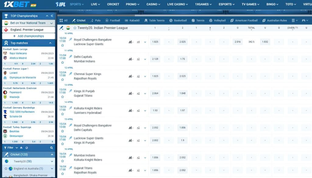 1xBet Malaysia Premier League Betting Markets