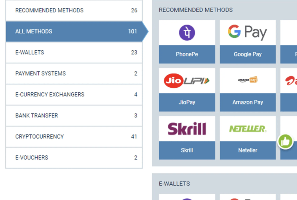 Popular 1xBet deposit methods available in Antigua and Barbuda