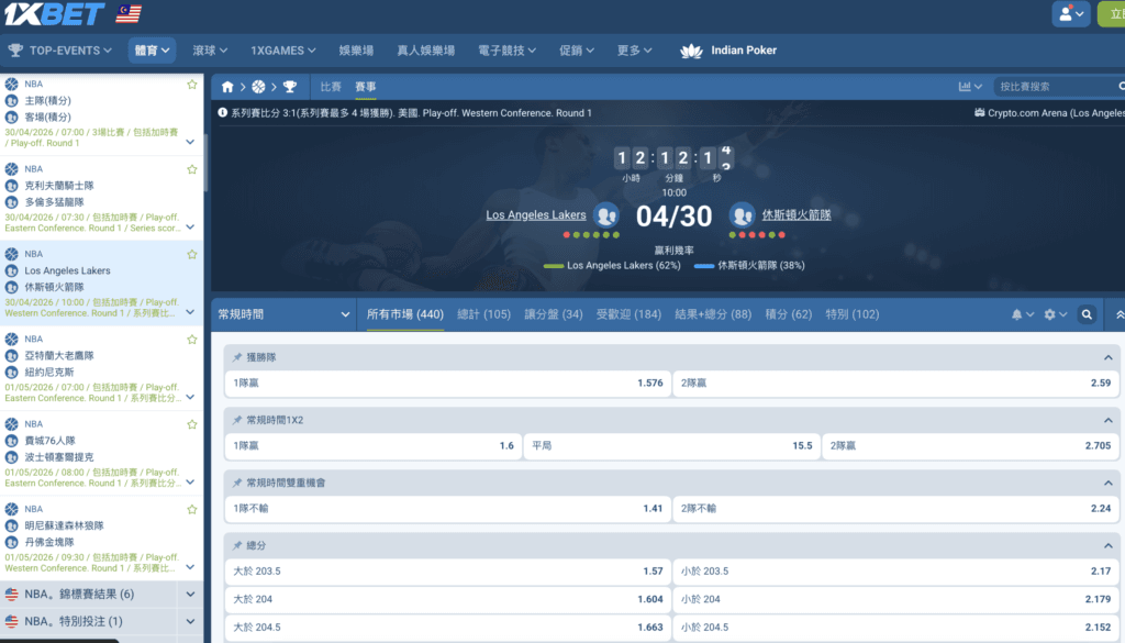 截屏2026 04 29 21.47.46 2026 NBA季後賽第一輪決戰週｜說說塞爾提克、湖人、雷霆這三場的看法