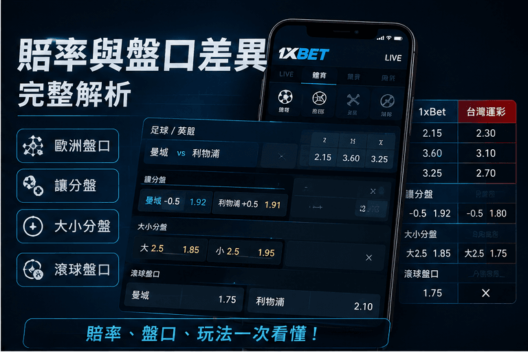 1xBet vs 台灣運彩實戰評測：賠率、盤口、玩法與投注體驗