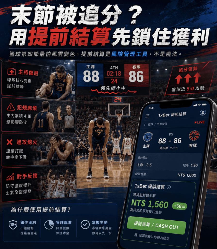 1xBet提前結算怎麼用？籃球第四節與足球尾盤避險指南