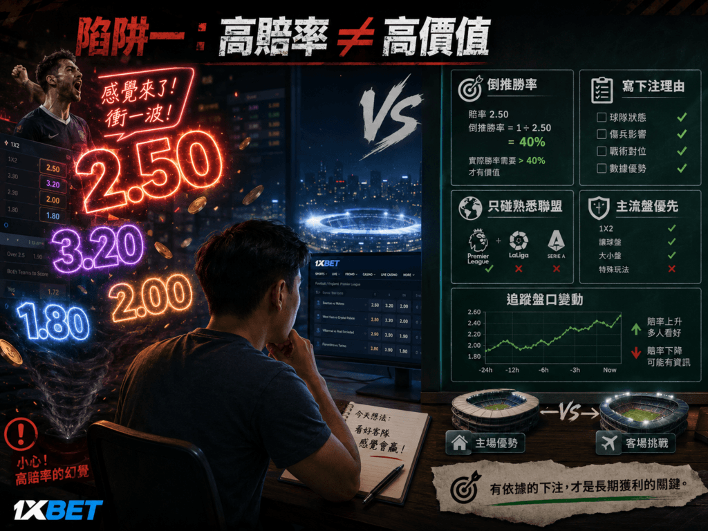 1xBet體育投注保本策略:台灣運彩玩家常見3大陷阱 1 台灣玩家使用1xBet前要懂的3個投注風險與保本方法