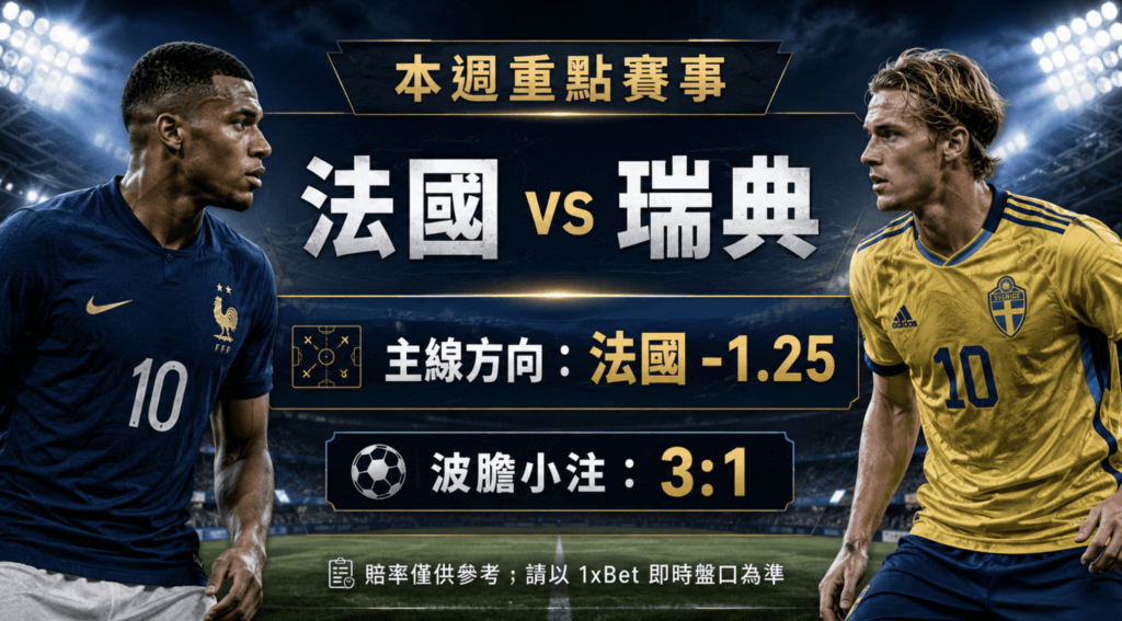 本週1xBet賽事解讀：巴西、德國、法國讓球盤怎麼看