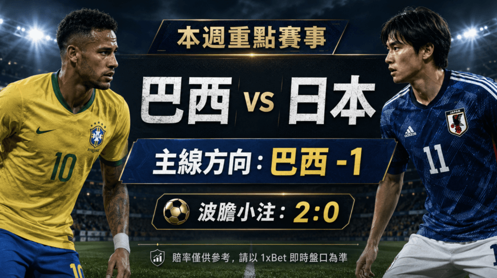 本週1xBet足球投注分析：世界盃32強三場重點盤口